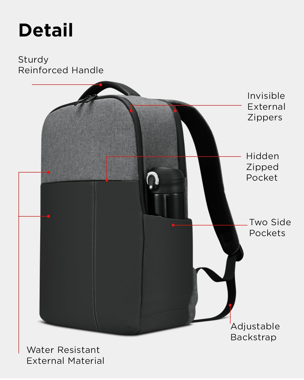 Lenovo 15.6-inch Laptop Backpack (B200) - 16L Capacity Padded Tablet & Computer Bag with 6 Pockets – Slim Everyday Water- Resistant Backpack, Grey - Image 7